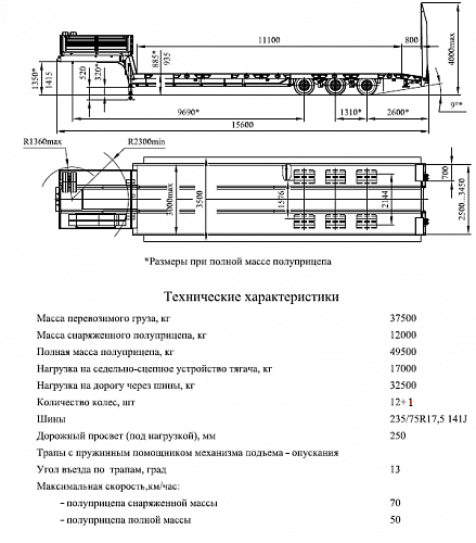 Полуприцеп 99064-0000000-046МУ